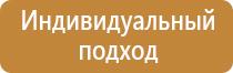 знаки опасности перевозка опасных грузов цистерна