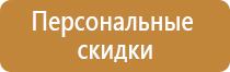 f15 знак пожарной безопасности