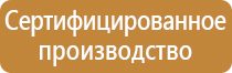 тематические стенды в библиотеке