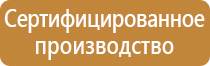 знаки безопасности желтый треугольник