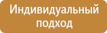 стенд уголок пожарной безопасности