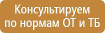 предписывающие знаки безопасности по охране труда