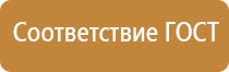 запрещающие знаки техники безопасности