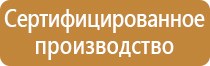 стенд по пожарной безопасности в организации